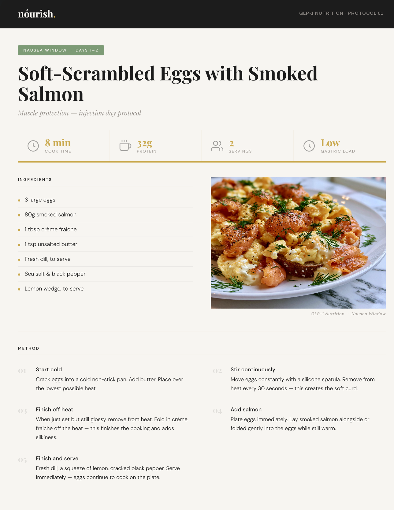 A Nourish recipe page